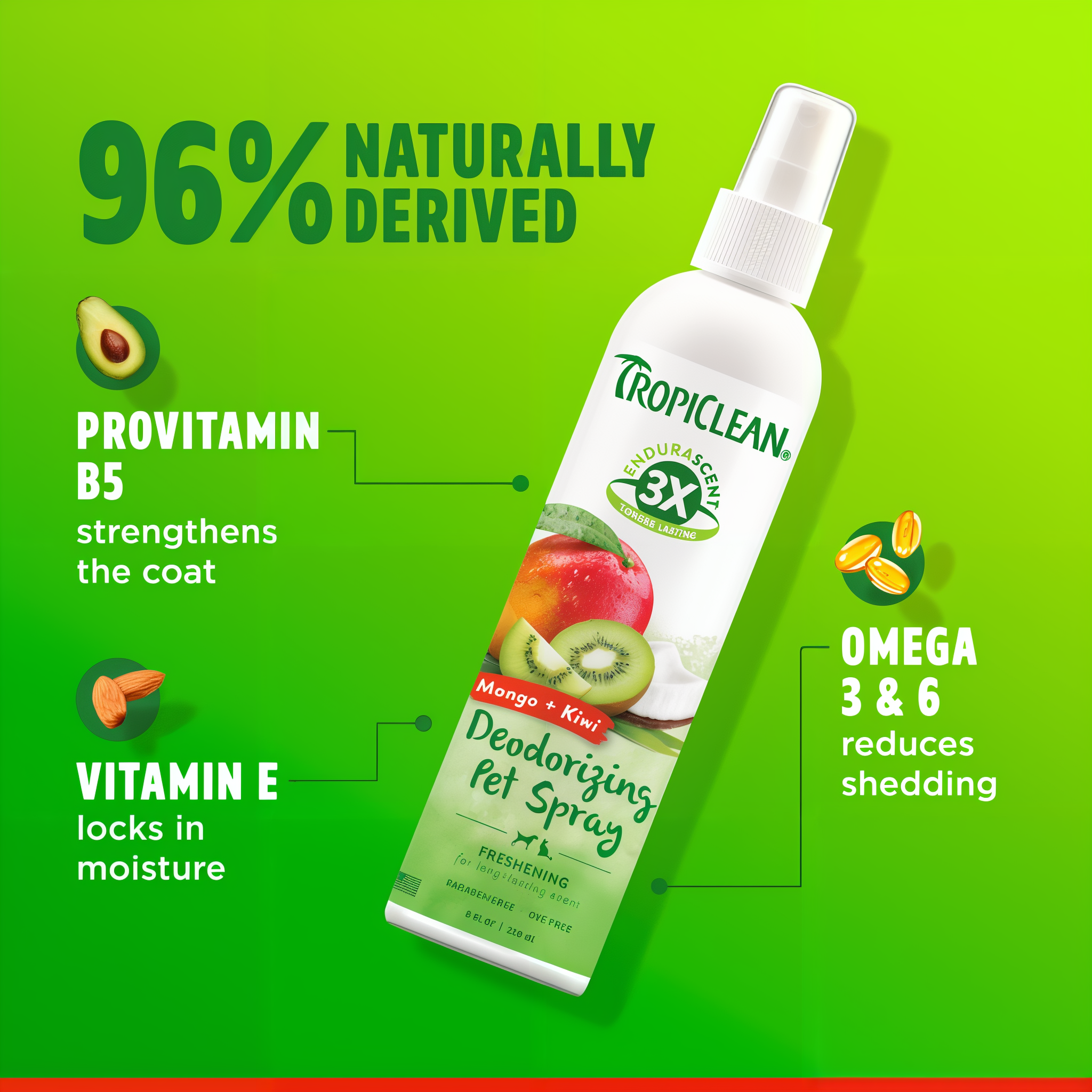 96 percent naturally derived with provitamin B5, vitamin E and omega 3 and 6