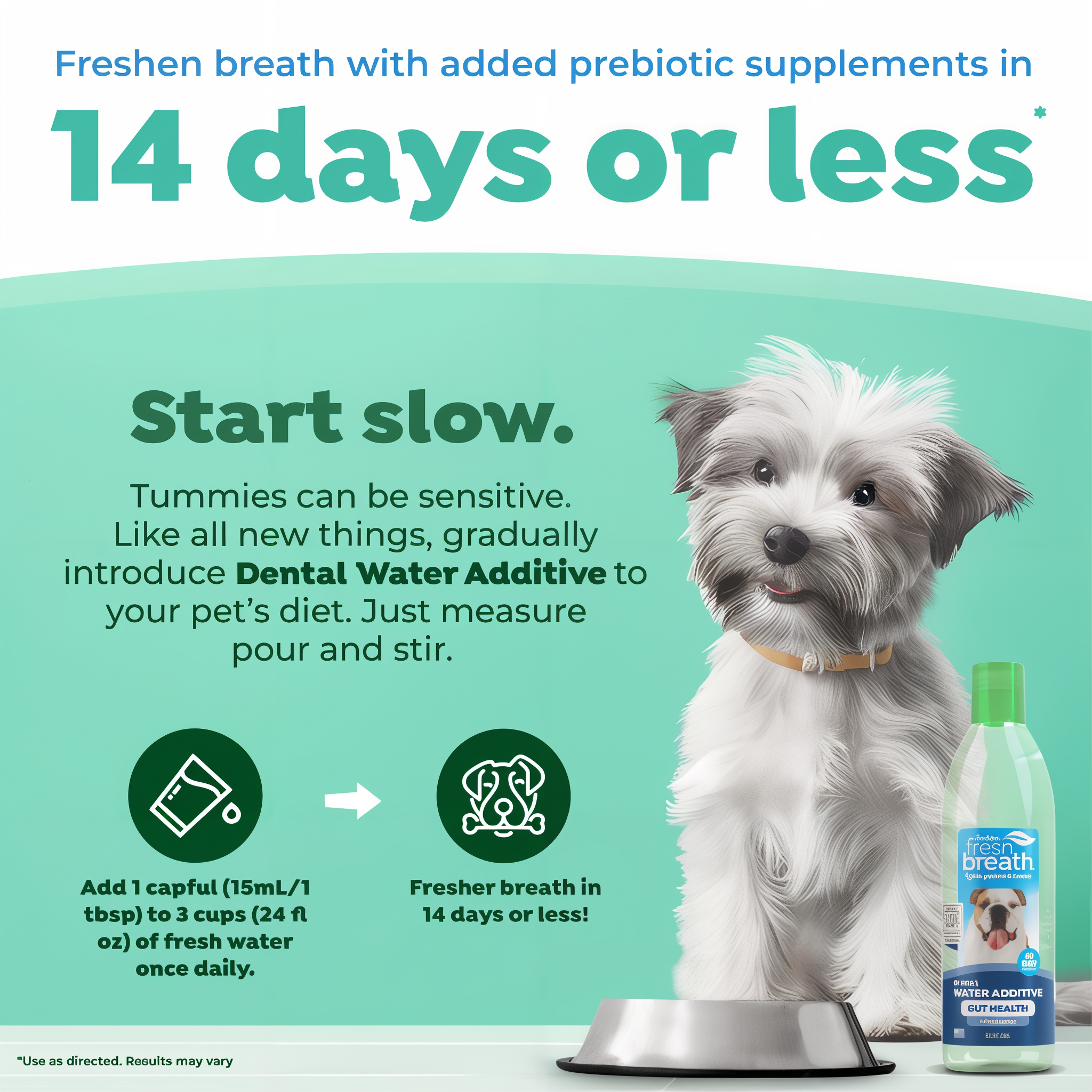 Dog with TropiClean Fresh Breath Dental Water Additive Plus Gut Health for Dogs bottle, promoting fresh breath with prebiotic supplements.