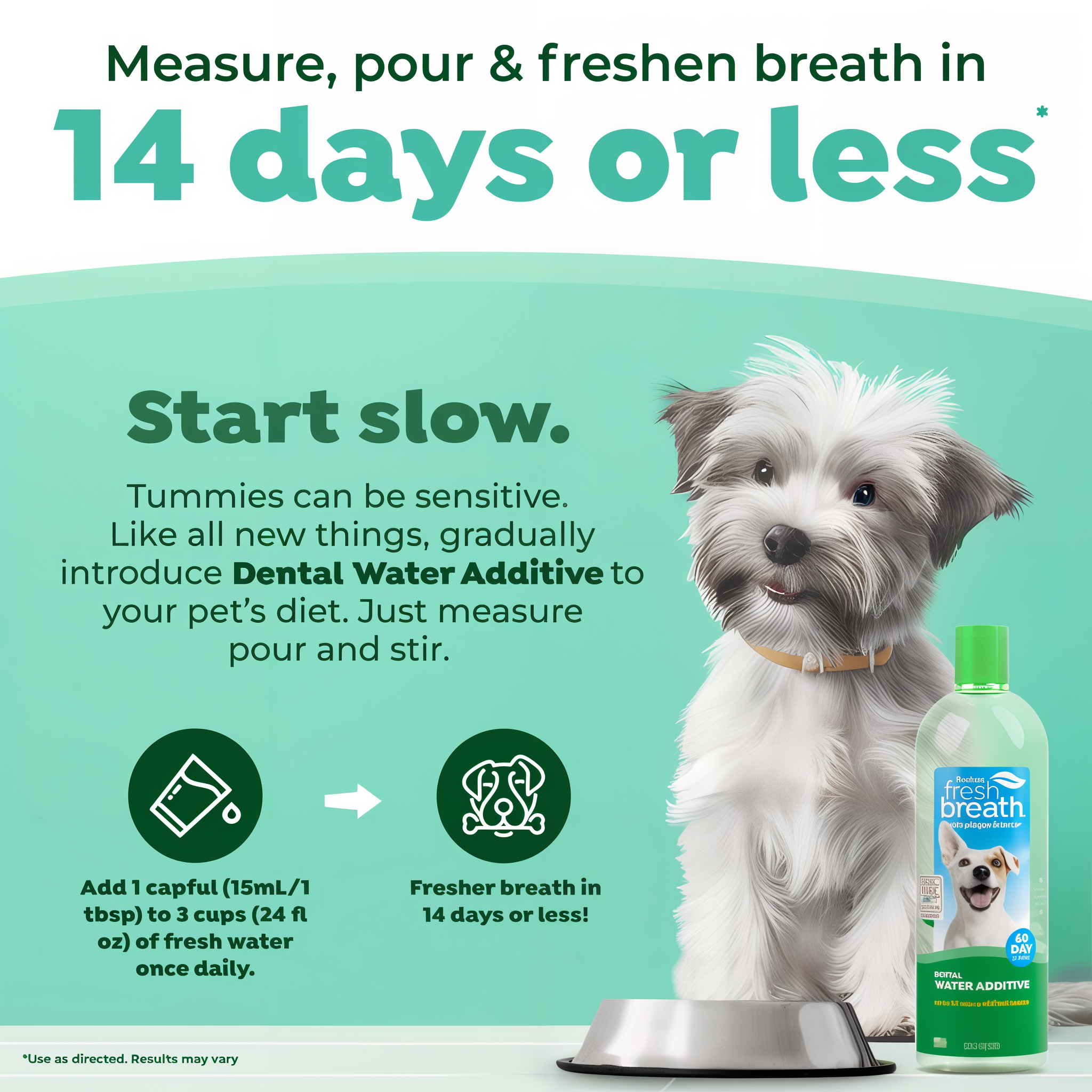 White and gray dog with water bowl and TropiClean Fresh Breath oral care bottle on turquoise background with instructional te