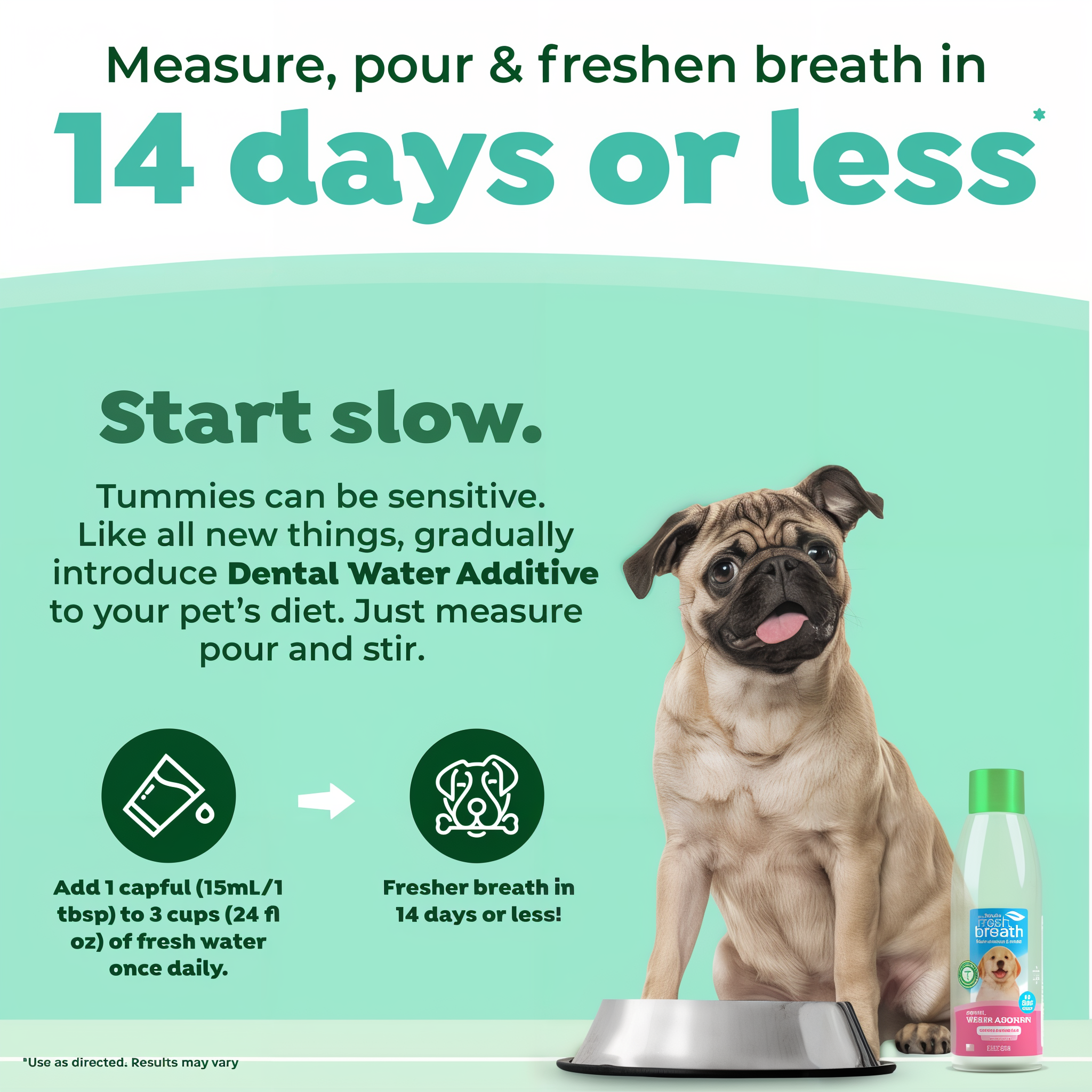 TropiClean Fresh Breath Oral Care Water Additive for Puppies, front view of 8oz bottle. Dog next to a bowl with dental water additive packaging, promoting freshness in 14 days or less.