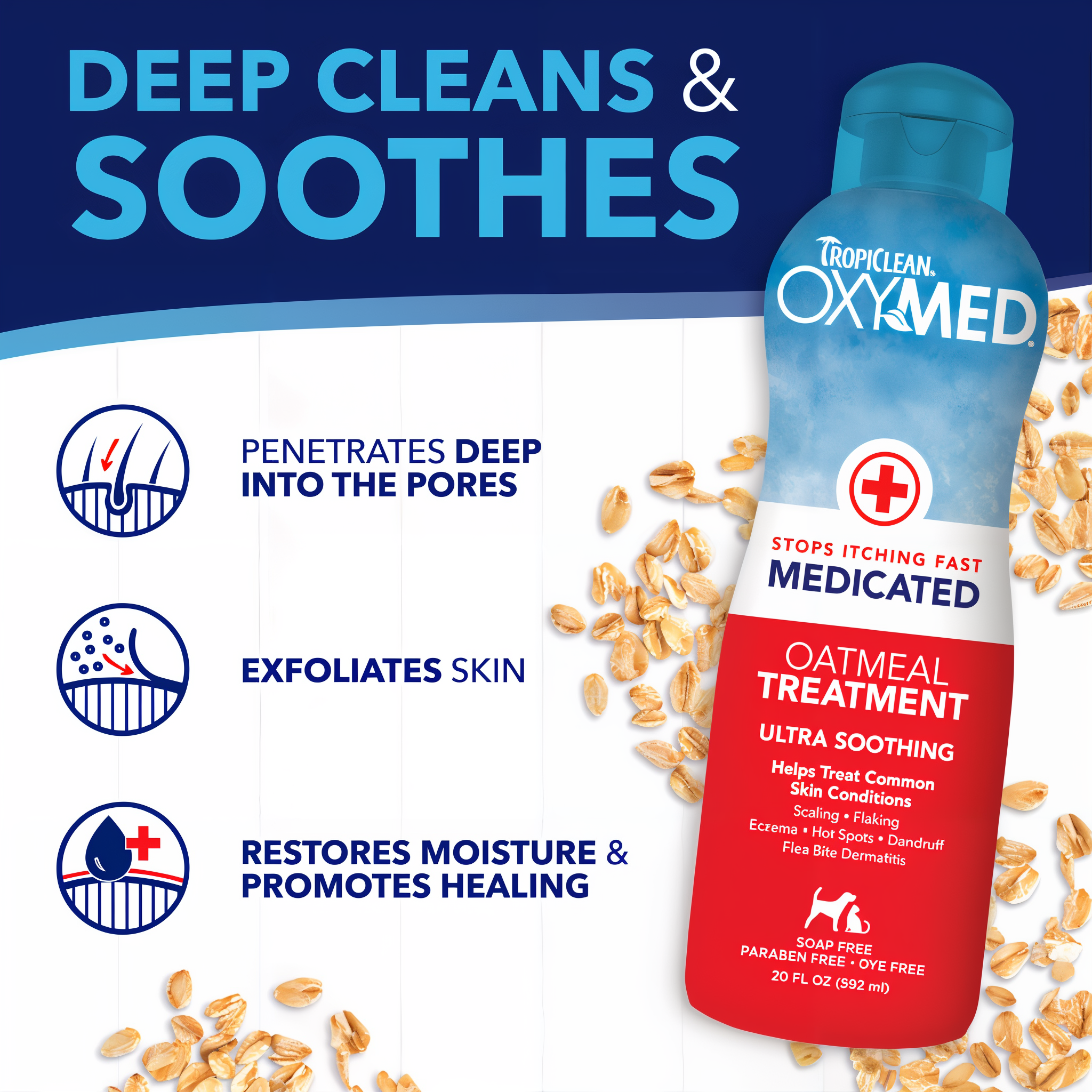 TropiClean OxyMed Medicated Anti Itch Treatment Rinse for Pets, features on a blue and white background.