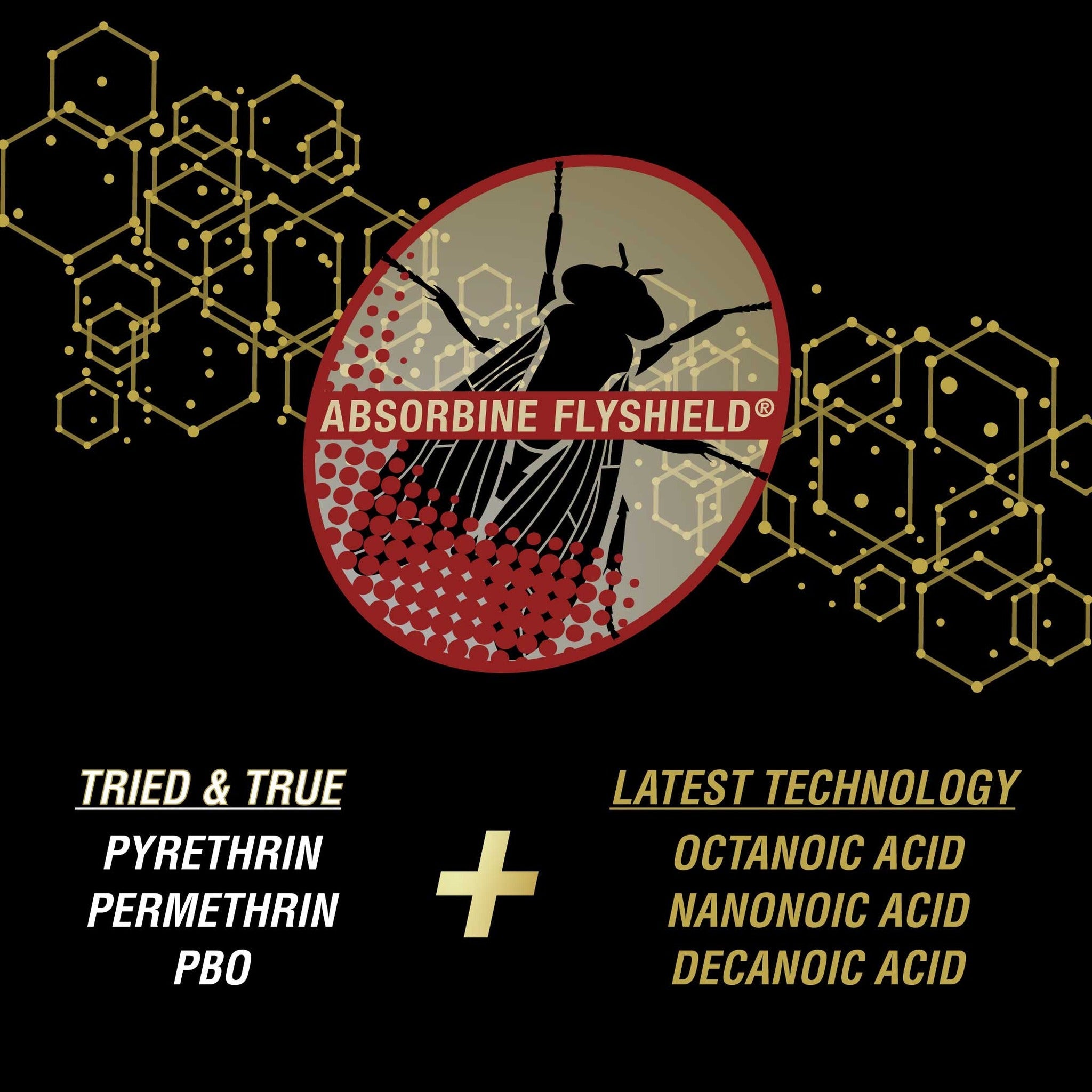 UltraShield Gold insecticide and repellent, FlyShield technology with proven active ingredients