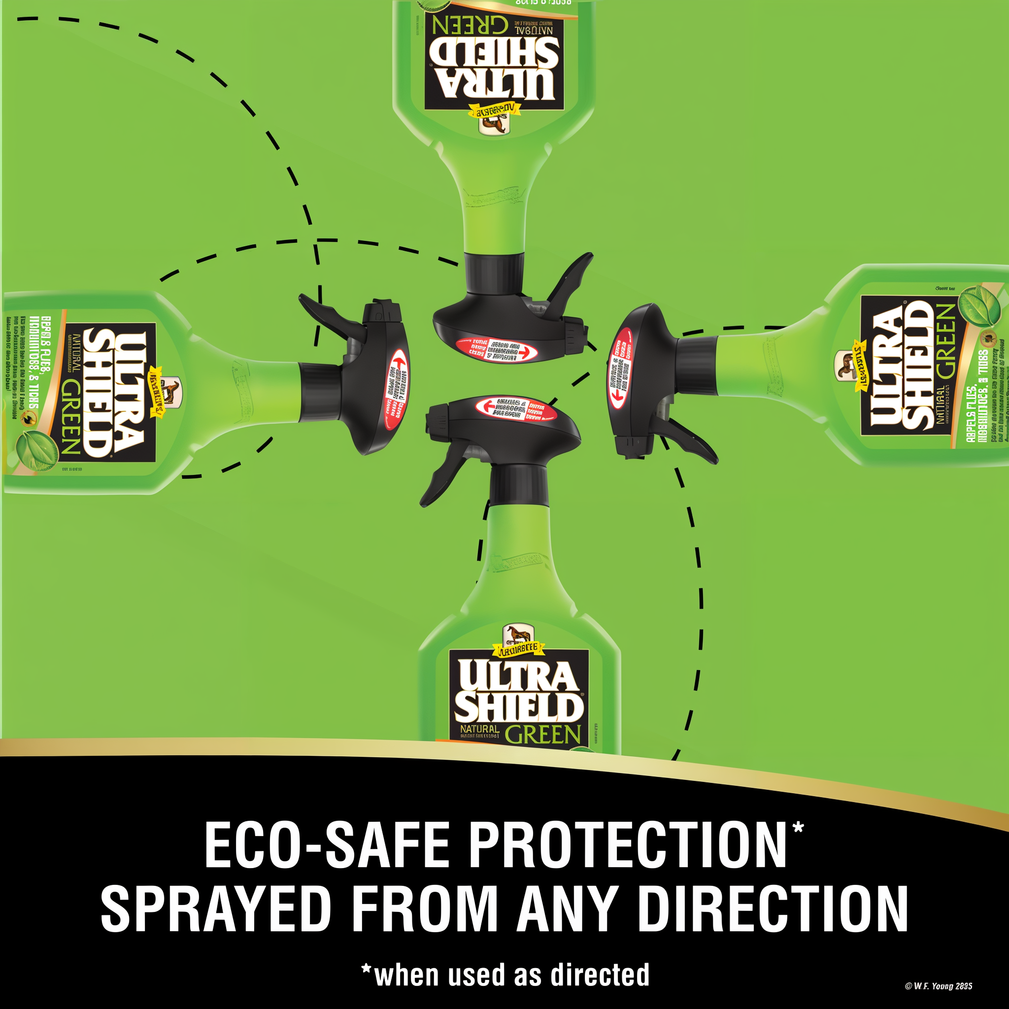 UltraShield Green natural fly repellent, eco-safe protection sprayed from any direction