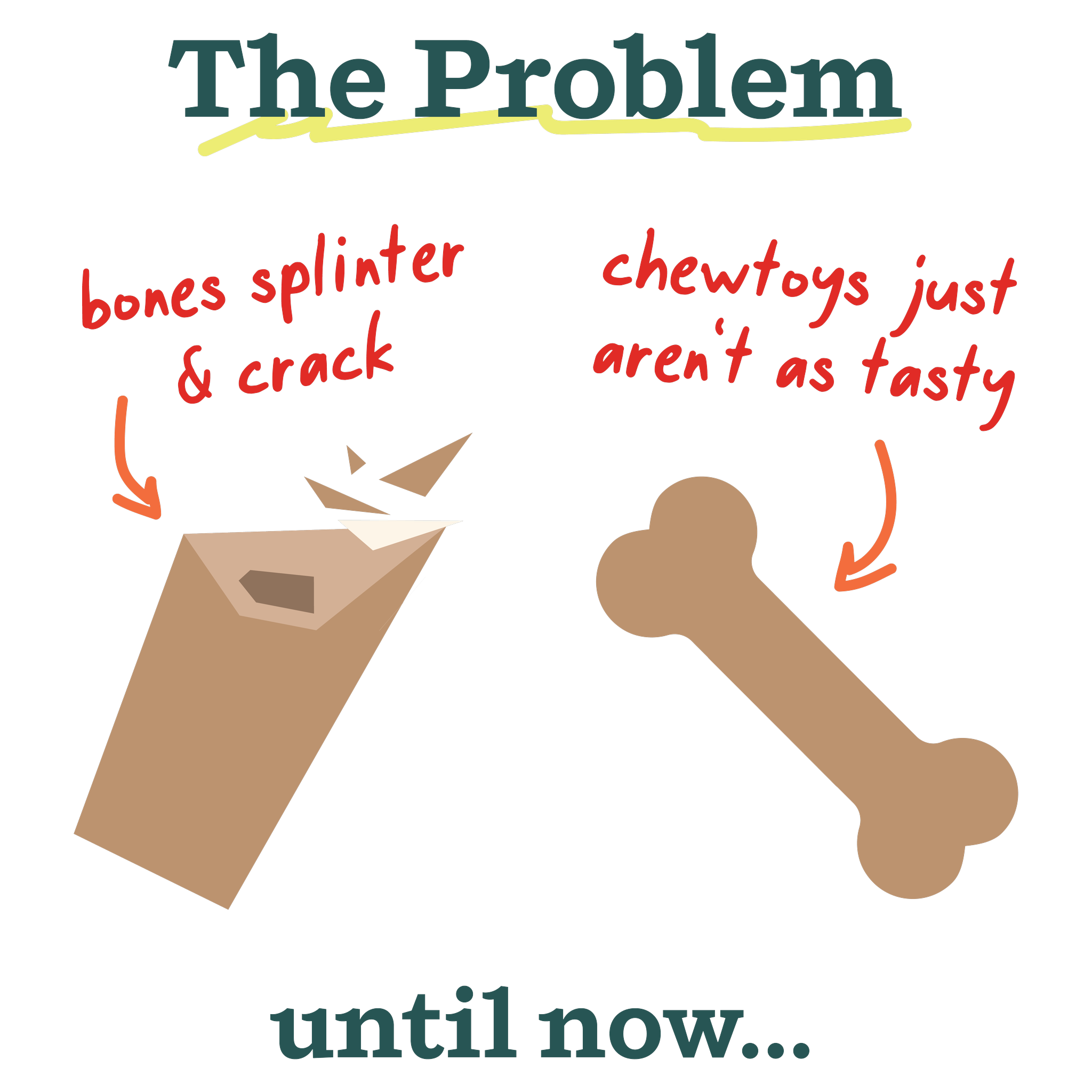 HonestChew core flakes instead of splinters, made from plant fiber