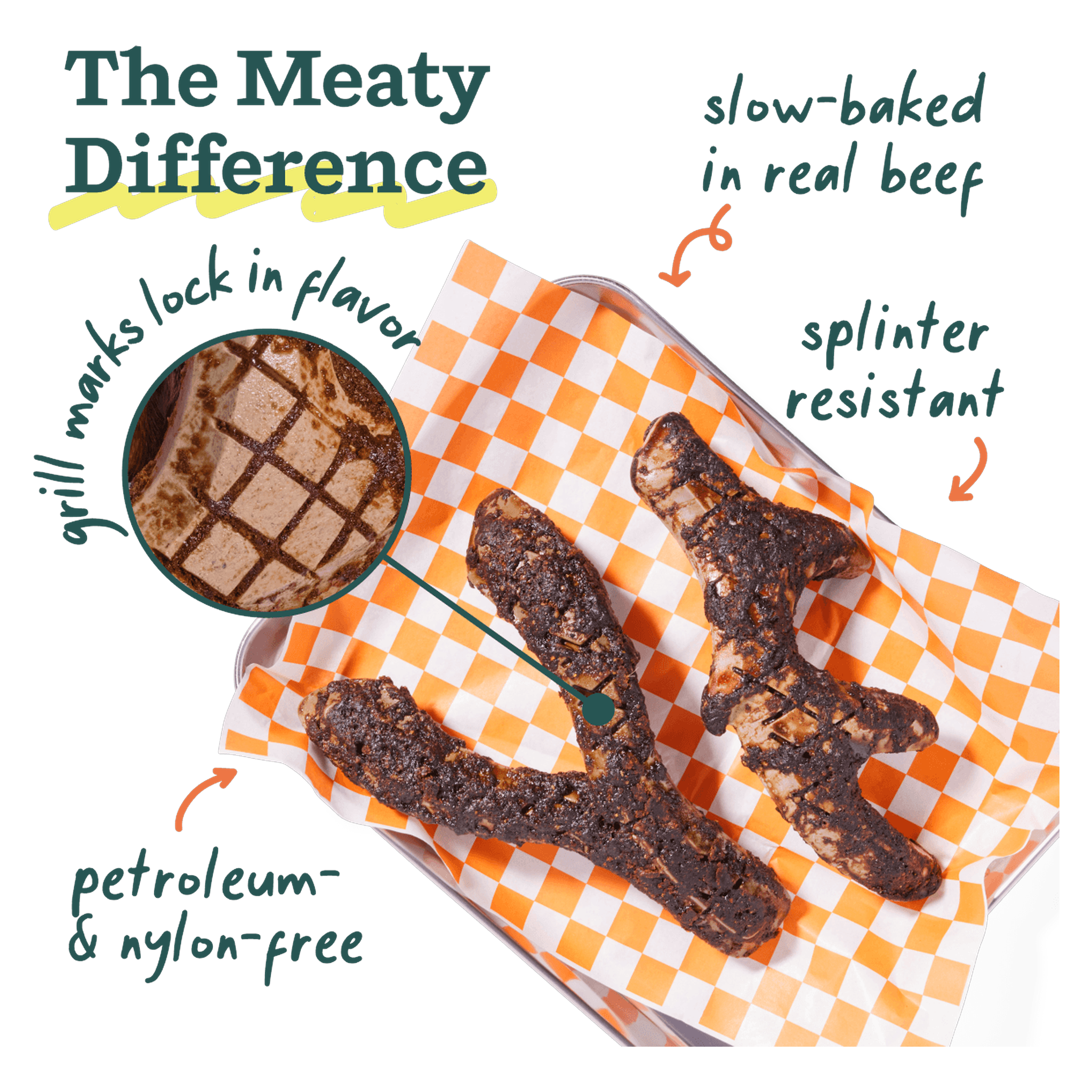 HonestChew Meaty compared with natural bones and rawhide