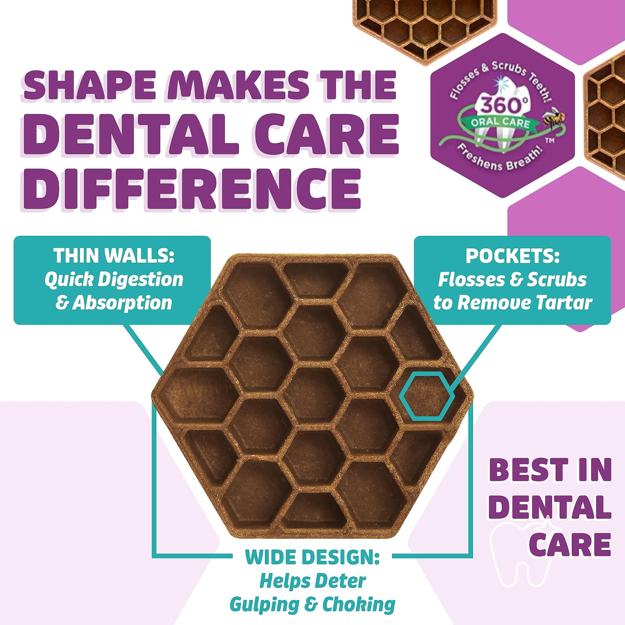 Honeycomb shape with thin walls and flossing pockets makes the dental care difference
