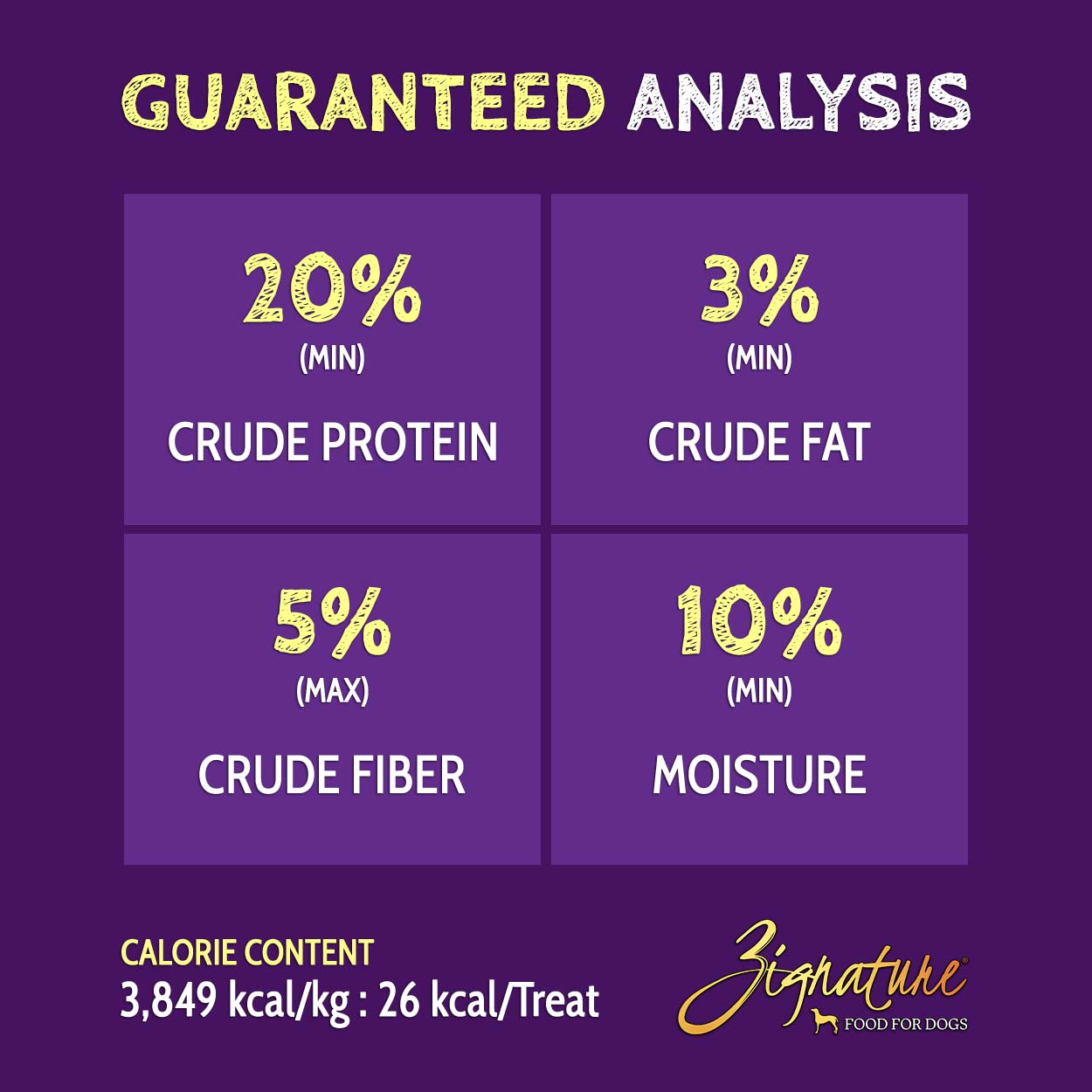 Zignature Crunchy Treats Lamb Formula Dog Biscuits — product highlights tile 2