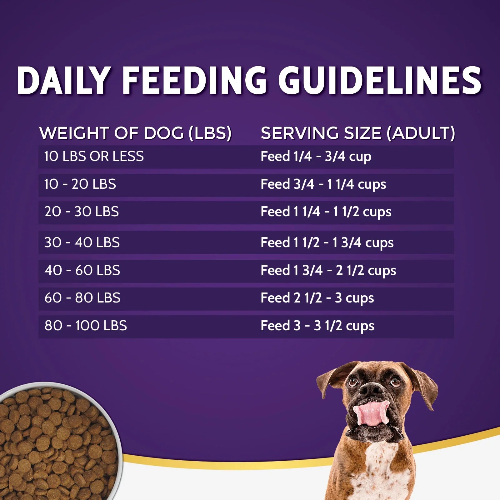 Zignature Salmon Formula Dry Dog Food — product highlights tile 5