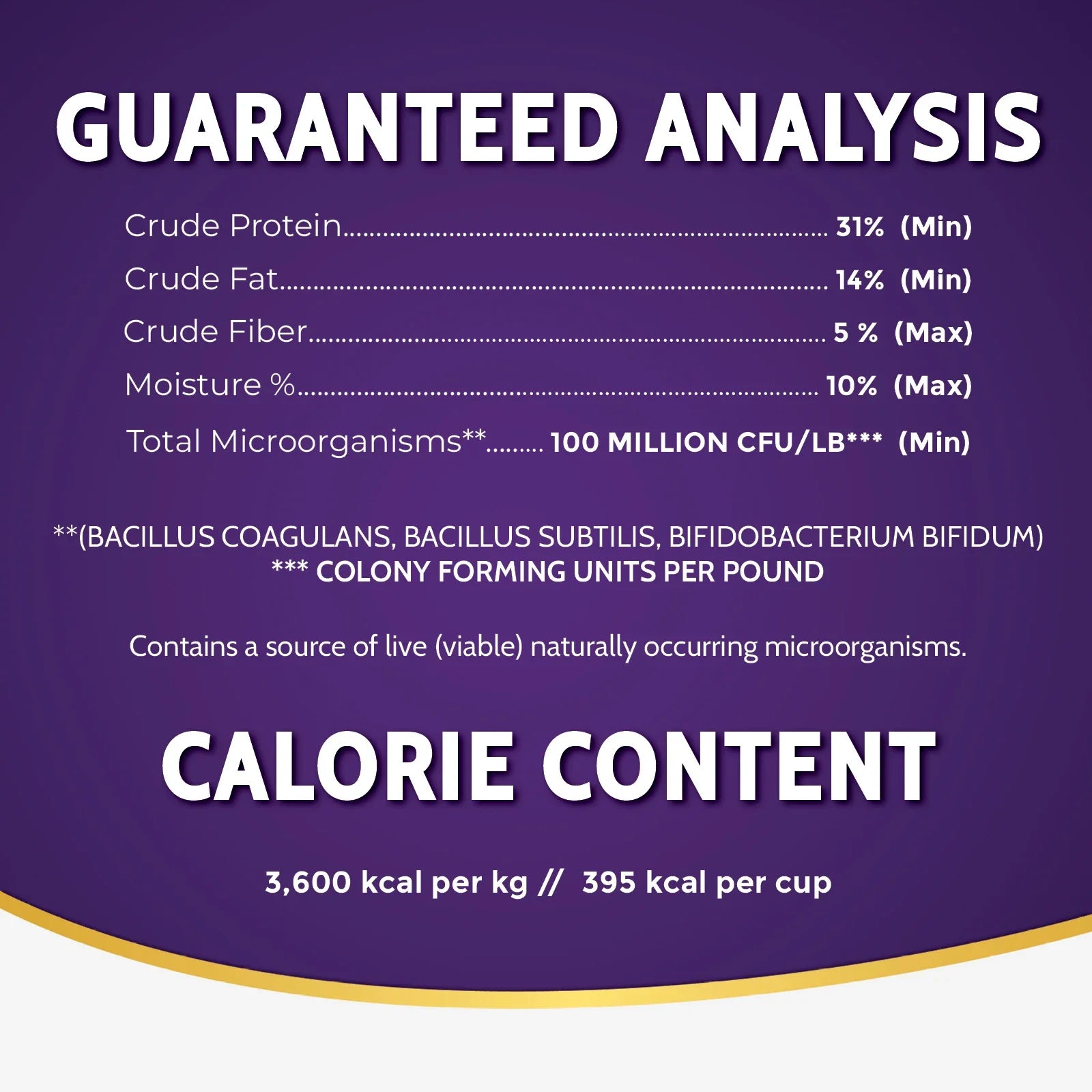 Zignature Trout & Salmon Meal Formula Dry Dog Food — product highlights tile 4