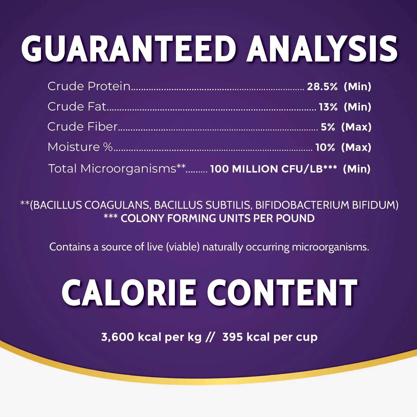Zignature Whitefish Formula Dry Dog Food — product highlights tile 4